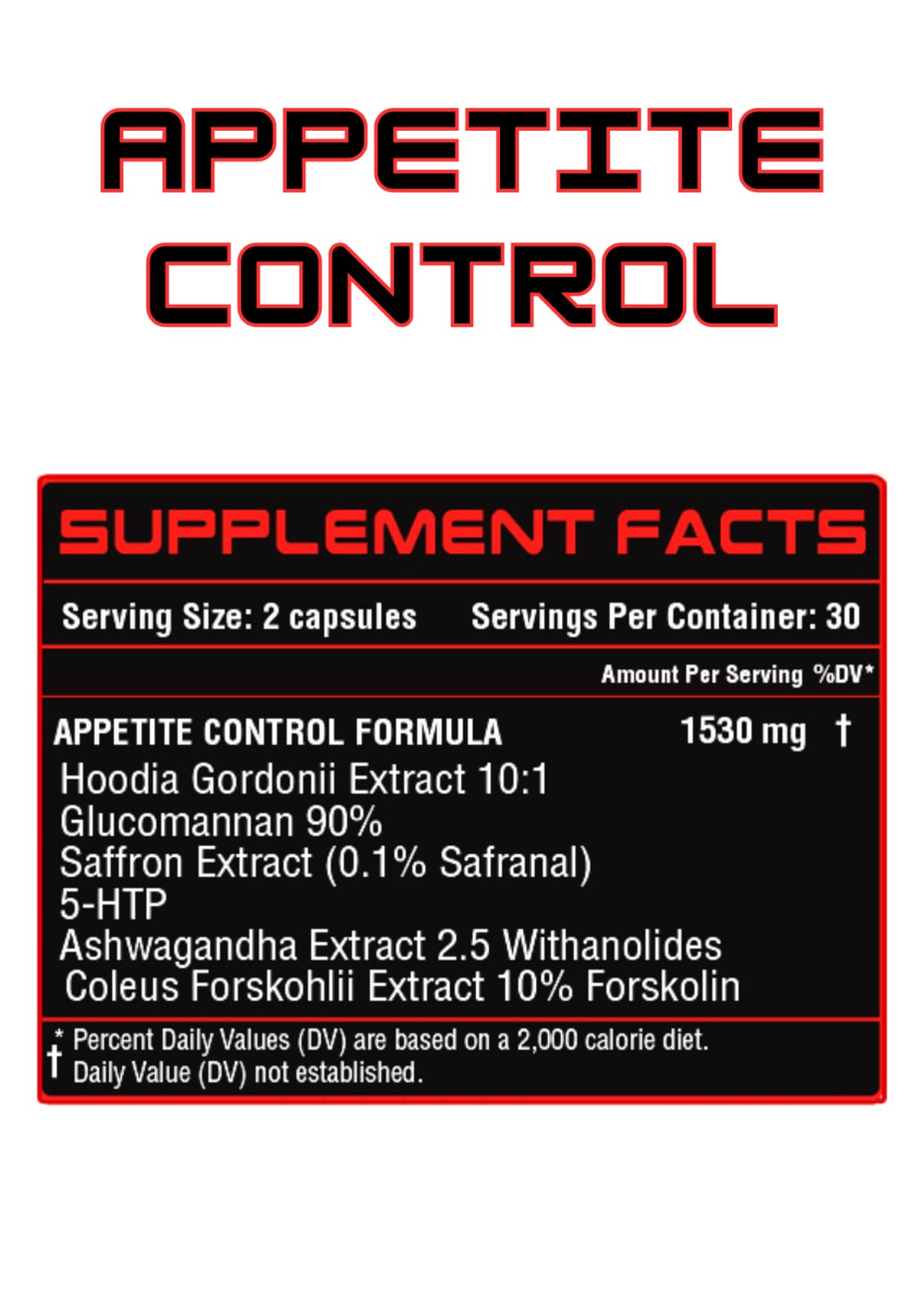 Appetite Control – Control de Apetito y Apoyo al Bienestar