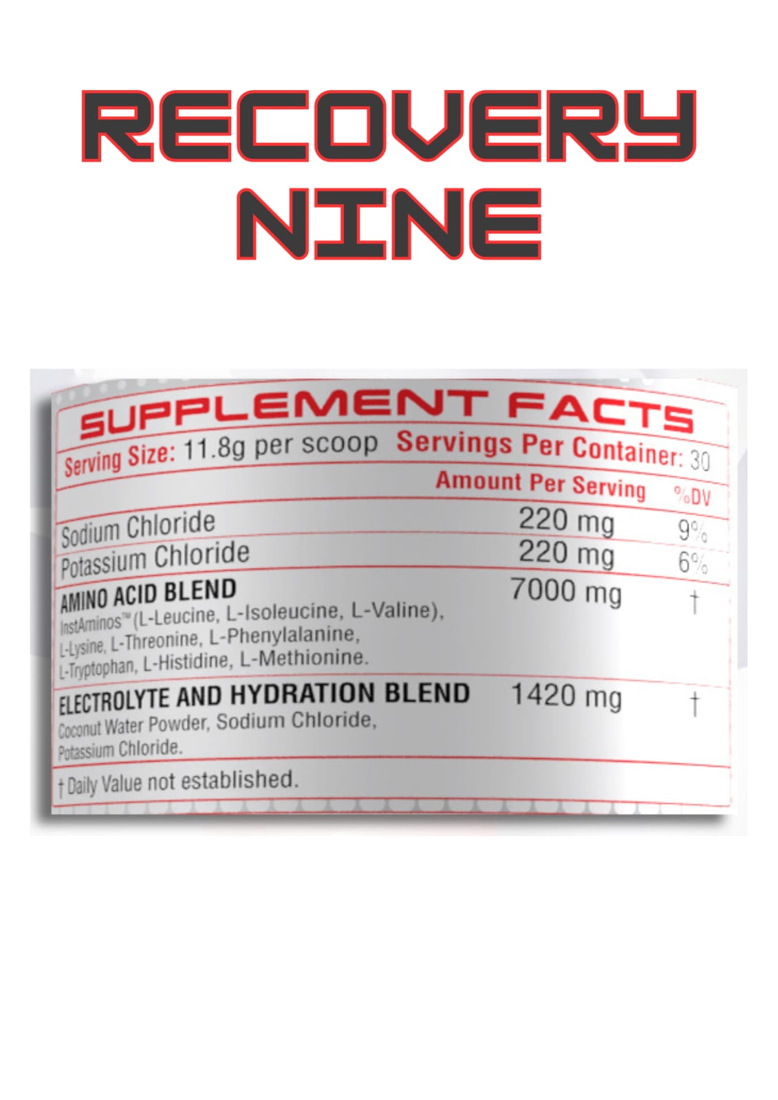 Recovery Nine – Hidratación, Recuperación y Rendimiento